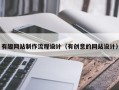 溧阳有趣网站制作流程设计（有创意的网站设计）